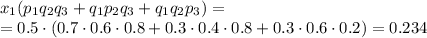 x_1(p_1q_2q_3+q_1p_2q_3+q_1q_2p_3)=\\=0.5\cdot(0.7\cdot0.6\cdot0.8+0.3\cdot0.4\cdot0.8+0.3\cdot0.6\cdot0.2)=0.234