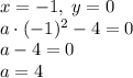 x=-1,\;y=0\\a\cdot(-1)^2-4=0\\a-4=0\\a=4