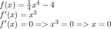 f(x) = \frac{1}{4}x^4-4\\ f'(x) = x^3\\f'(x) = 0 = x^3 = 0 = x = 0