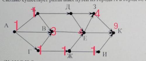 решить Расписать решение.1) На рисунке- схема дорог, связывающих города А, Б, В, Г, Д, Е, Ж, З, И и