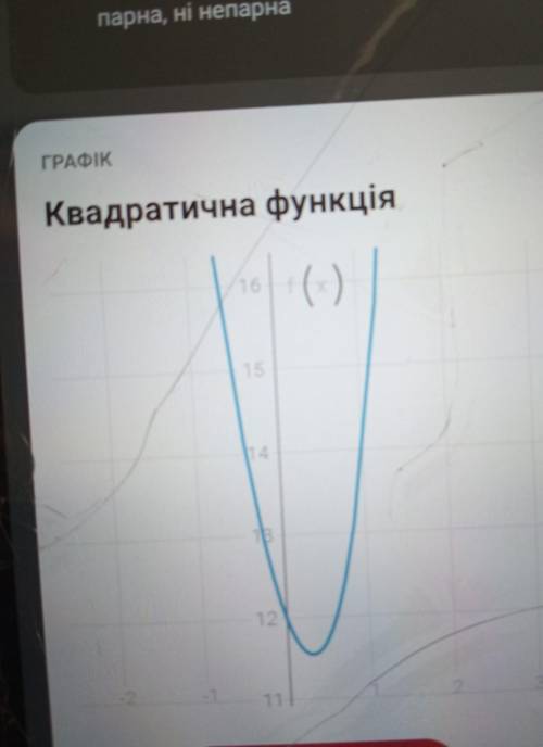 Решить и построить график f(x)=5x^2-3x+12