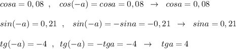 cosa=0,08\; \; ,\; \; \; cos(-a)=cosa=0,08\; \; \to \; \; cosa=0,08\\\\sin(-a)=0,21\; \; ,\; \; \; sin(-a)=-sina=-0,21\; \; \to \; \; sina=0,21\\\\tg(-a)=-4\; \; ,\; \; tg(-a)=-tga=-4\; \; \to \; \; \; tga=4