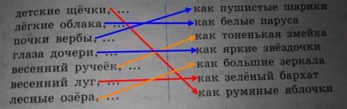 подобрать к ним сравнения из правого столбика. ​