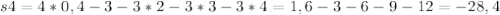 s4=4*0,4-3-3*2-3*3-3*4=1,6-3-6-9-12=-28,4