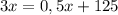 3x=0,5x+125