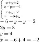 \left \{ {{x+y=2} \atop {x-y=-6}} \right. \\\left \{ {{x+y=2} \atop {x=-6+y}} \right. \\-6+y+y=2\\2y=8\\y=4\\x=-6+4=-2