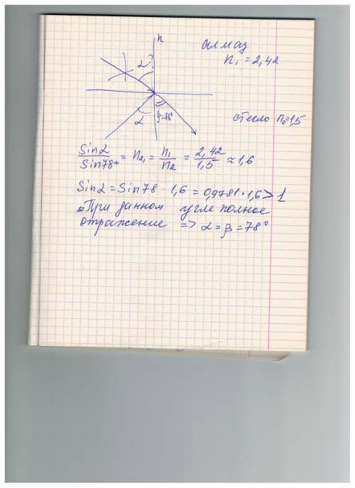 Определите угол падения света, если угол преломления равен 780 и световой луч переходит из алмаза в
