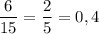 \dfrac{6}{15} = \dfrac{2}{5} = 0,4