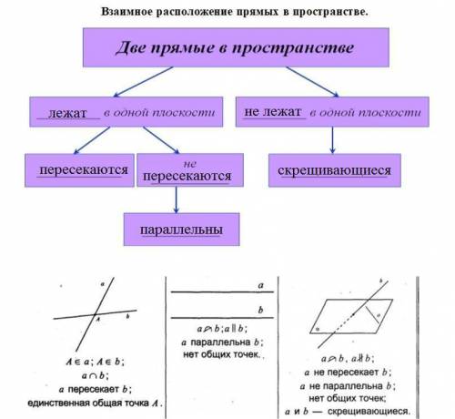 Нужна Тема новая, а мы на карантине.