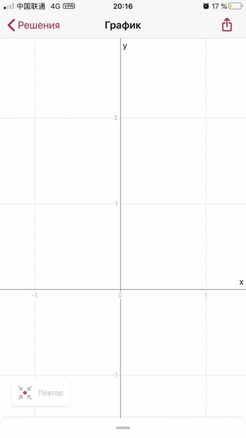 Побудуйте графік функцій y=5x+1 y=6/x y=2x​