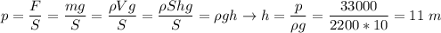 p = \dfrac{F}{S} = \dfrac{mg}{S} = \dfrac{\rho Vg}{S}=\dfrac{\rho Shg}{S} = \rho g h \to h = \dfrac{p}{\rho g} = \dfrac{33000}{2200*10} = 11~m