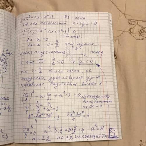 6. Парабола у = х – х = а – 3 касается оси Ол в левой полуплоскости,если а равно... В интернете мног