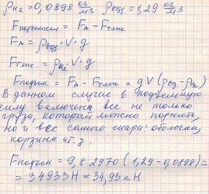 Рассчитай, какова подъёмная сила дирижабля, наполненного водородом, если его объём равен 2970 м³.При