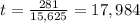 t = \frac{281}{15,625} = 17,984