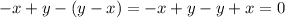 - x + y - (y - x) = - x + y - y + x = 0