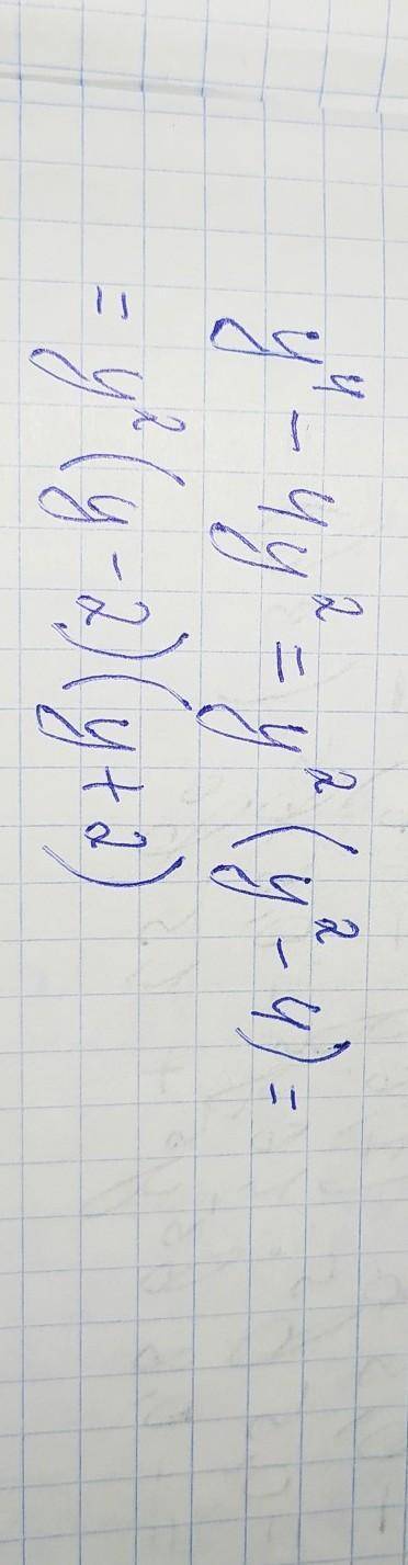 Разложите многочлен y^4 – 4y^2 на множители.