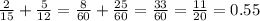 \frac{2}{15} +\frac{5}{12} =\frac{8}{60} +\frac{25}{60} =\frac{33}{60} =\frac{11}{20} =0.55