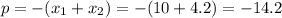 p=-(x_1+x_2)=-(10+4.2)=-14.2