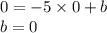 0 = - 5 \times 0 + b \\ b = 0