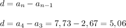 d=a_{n}-a_{n-1}\\\\d=a_{4}-a_{3}=7,73-2,67=5,06