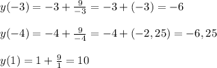 y(-3) = -3 + \frac{9}{-3} = -3 + (-3) = -6\\\\y(-4) = -4 + \frac{9}{-4} = -4 + (-2,25) = -6,25\\\\y(1) = 1 + \frac{9}{1} = 10