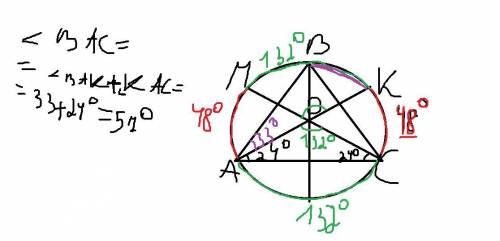 Трикутник ABC рівнобедренний .радіус OA описаного кола утворює з основою OA кут OAC який =24 градус