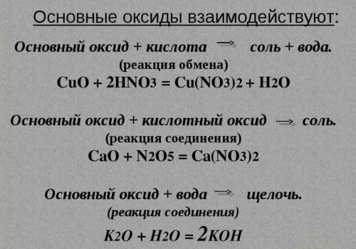 Какие соли образуються при взаимодействии оксида алюминия с основными оксидами ​