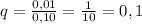 q=\frac{0,01}{0,10} =\frac{1}{10} =0,1