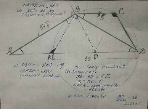 Окружность проходит через вершины C и D трапеции ABCD касается боковой стороны AB в точке B и пересе