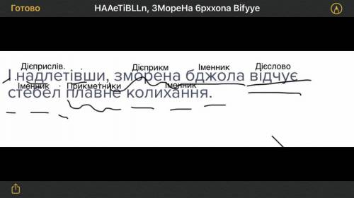 Синтаксичний розбiр речення:I надлетiвши, зморена бджола відчує стебел плавне колихання.