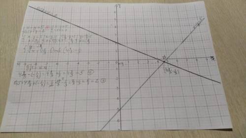 Определите координаты точки пересечения прямых. Запишите соответствующую систему уравнения. Проверьт
