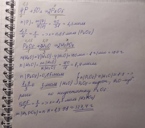 Фосфор (V) оксид, одержаний при спалюванні фосфору масою 40 г, розчинили у воді об'ємом 160 мл. Визн