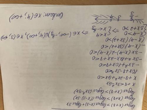 Log₀,₅(x+8)>log₀,₅(x-3)+log₀,₅(3x) мне нужно поэтапное решение и ответ