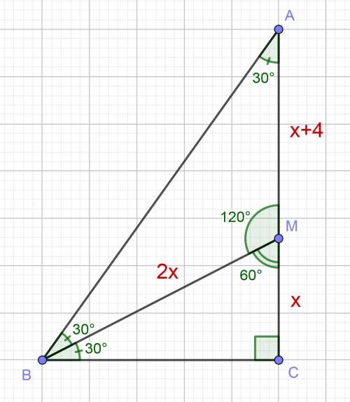 У прямокутному трикутнику АВС угол С=90°, угол А=30°. Бісектриса кута В перетинає АС у точці М. Знай
