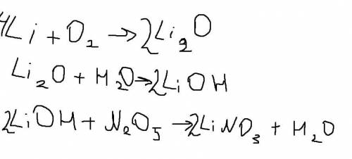 очень надо! Запишіть хімічні рівняння, які відповідають схемі: Li → Li2O → LIOH → LINO3 ( там где 2