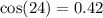 \cos(24) =0.42