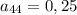 a_{44}=0,25