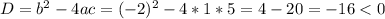 D=b^2-4ac=(-2)^2-4*1*5=4-20=-16