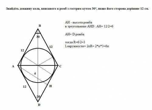 Знайдіть довжину кола, вписаного в ромб з гострим кутом 30°, якщо його сторона дорівнює 12 см.