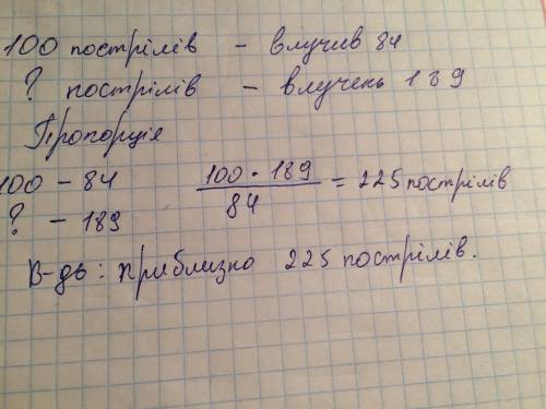 У серії 100 стрілець влучив у ціль 84 рази. скільки приблизно пострілів зробивстрілець , якщо серед