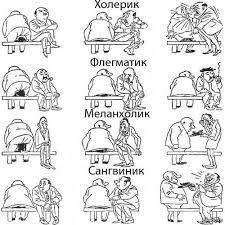 Чим люди з різними темпераментами відрізняються між собою?Чем люди с разными темпераментами отличают