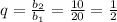 q=\frac{b_2}{b_1}=\frac{10}{20}=\frac{1}{2}