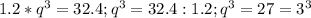 1.2*q^3=32.4; q^3=32.4:1.2; q^3=27=3^3