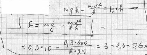 Тело падает с высоты h = 25 м, при этом скорость, с которой оно достигнет поверхности земли, равна V