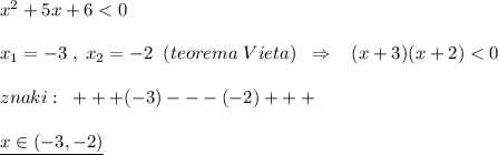 x^2+5x+6