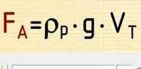 Виштовхувальну силу знаходять за формулою?​