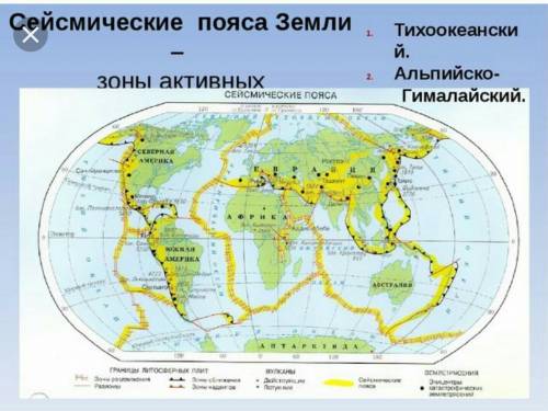 Между какими плитами находится альпийско-гималайский сейсмический пояс и тихоокеанский?