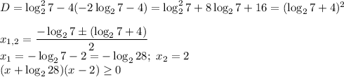 D=\log_2^27-4(-2\log_27-4)=\log_2^27+8\log_27+16=(\log_27+4)^2\\\\x_{1,2}=\dfrac{-\log_27\б(\log_27+4)}{2}\\ x_1=-\log_27-2=-\log_228;\ x_2=2\\ (x+\log_228)(x-2)\geq 0