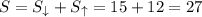 S=S_{\downarrow}+S_{\uparrow}=15+12=27