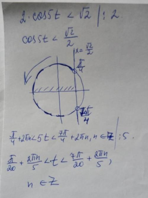 Решите тригонометрическое неравенство (желательно с объяснением): 2*cos5t< квадратный корень из 2